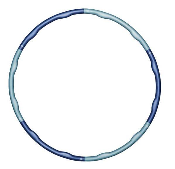 Rockering test - vektet rockering i bruk