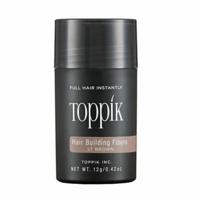Produkter for tykkere hår test - volumgivende hårprodukt