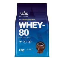 Whey proteinpulver test - proteinpulver og shaker