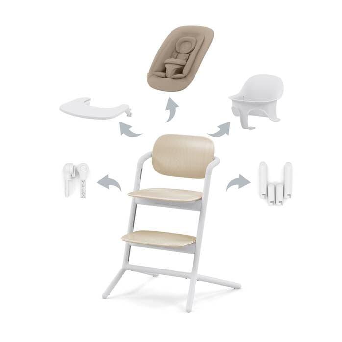 Cybex LEMO 4i1 Matstol